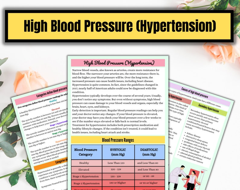 May include: A colorful infographic about high blood pressure (hypertension) with a chart showing blood pressure ranges for healthy, elevated, stage 1 hypertension, and stage 2 hypertension. The chart includes systolic and diastolic blood pressure readings in millimeters of mercury (mmHg). The infographic also includes information about the causes of high blood pressure, including primary and secondary hypertension.