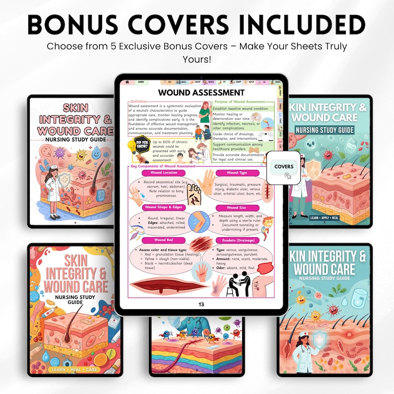 May include: A set of nursing study guides on skin integrity and wound care. The guides display diagrams of skin layers, wound types, and assessment details. The text includes "Wound Assessment" and "Nursing Study Guide".