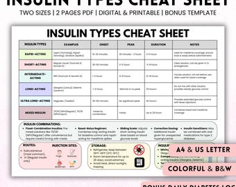 Insulin Types Cheat Sheet, Bonus Daily Diabetes Log, Insulin Study Guide, Insulin Management, Insulin Fact Sheet, Digital & Printable