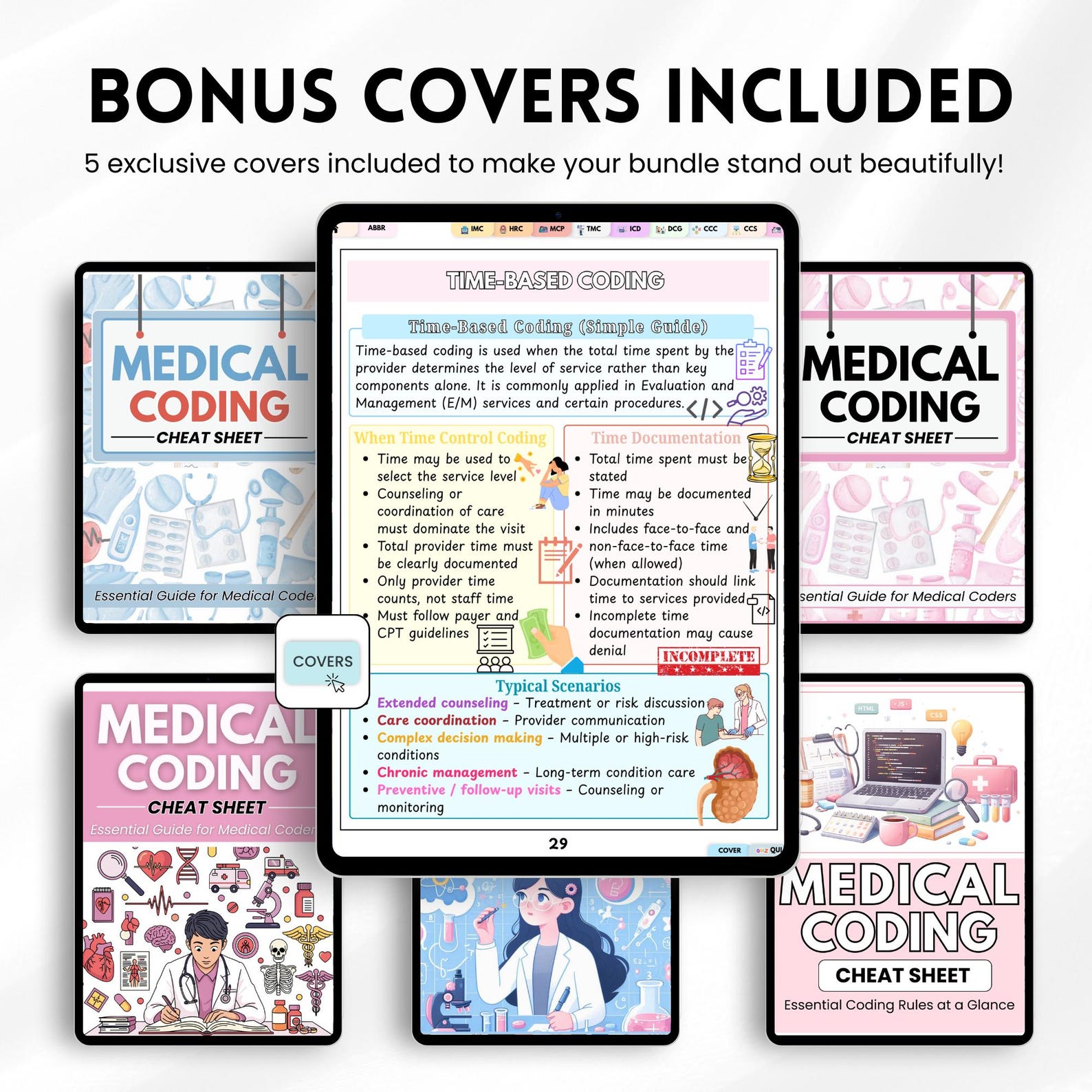 Medical Coding Cheat Sheet | Medical Coding Study Guide | Diagnosis ...