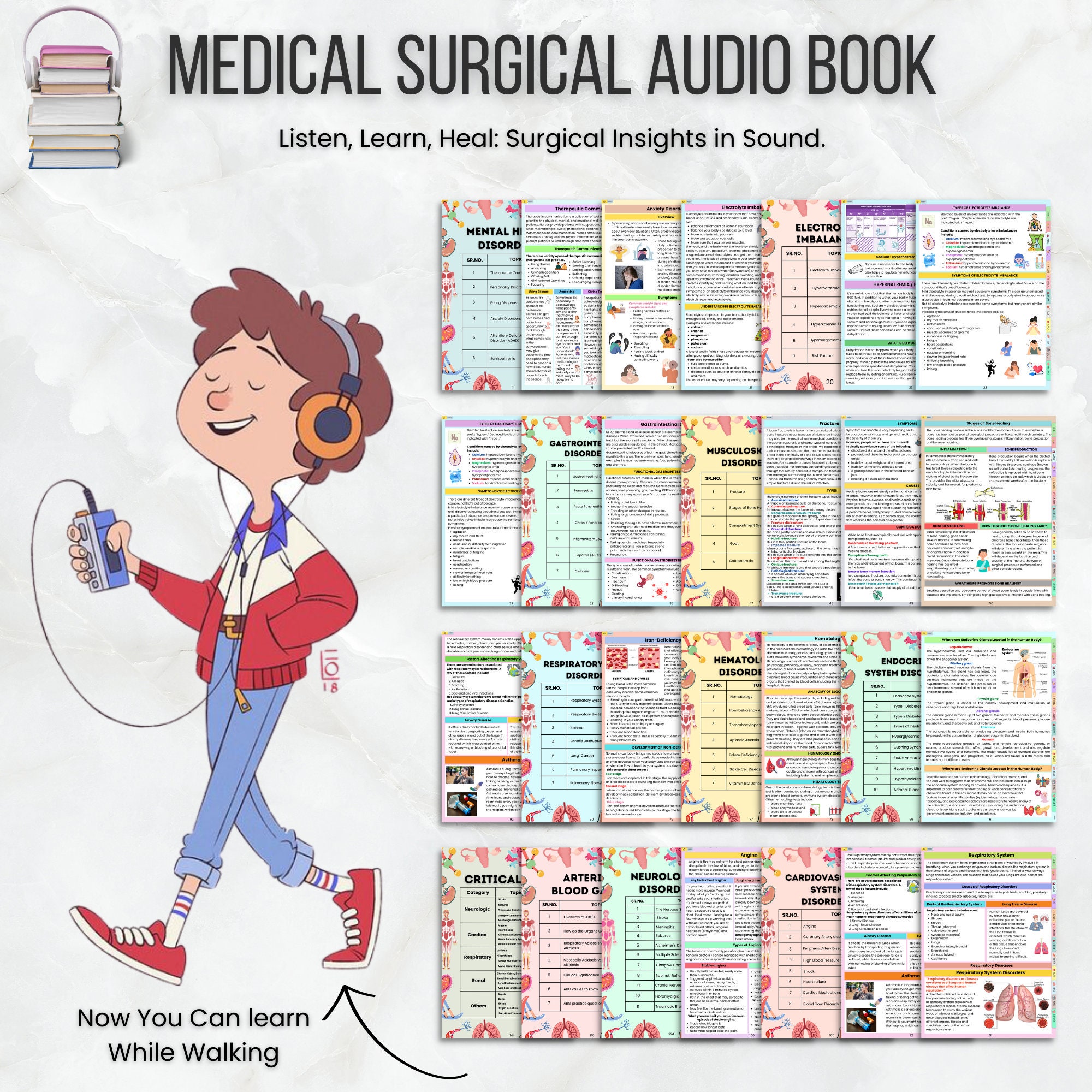 Medical Surgical Bundle Audio Book | Med Surg Notes | Nursing Study ...