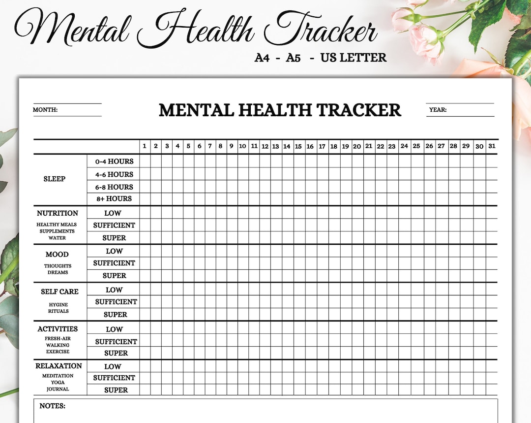 Mental Health Tracker | Printable Tracker | Tracker Template | Digital Download - Etsy for Free Mental Health Tracker Printable