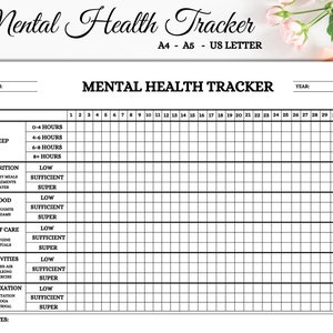 Könnte beinhalten: Ein schwarz-weißer druckbarer Mental Health Tracker mit einem Raster für jeden Tag des Monats. Der Tracker enthält Kategorien für Schlaf, Ernährung, Stimmung, Selbstpflege, Aktivitäten und Entspannung. Die Kategorien sind in Unterkategorien mit Optionen für niedrig, ausreichend und super unterteilt.