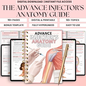 Advance Injectors guidepaket för ansiktets anatomi, PDF för estetisk sjuksköterska, ansiktsmuskler och fettfack, digital nedladdning