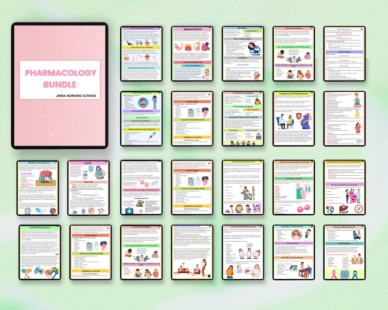 May include: A digital tablet screen displaying the text "Pharmacology Bundle" with the words "JOMA NURSING SCHOOL" below. The screen is surrounded by 24 smaller screens, each displaying a different image and text related to pharmacology.