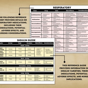May include: A chart providing information on respiratory medications, including their indications, potential adverse effects, and nursing considerations. The chart is divided into columns for class, drug, uses, side effects, and considerations. The chart also includes a section on insulin guide with information about different types of insulin, their onset, peak, duration, side effects, and considerations.
