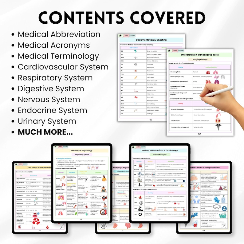 May include: A collection of digital medical study guides displayed on tablets. The guides cover topics like medical abbreviations, terminology, and various body systems. The image also shows a hand using a stylus to interact with a guide.