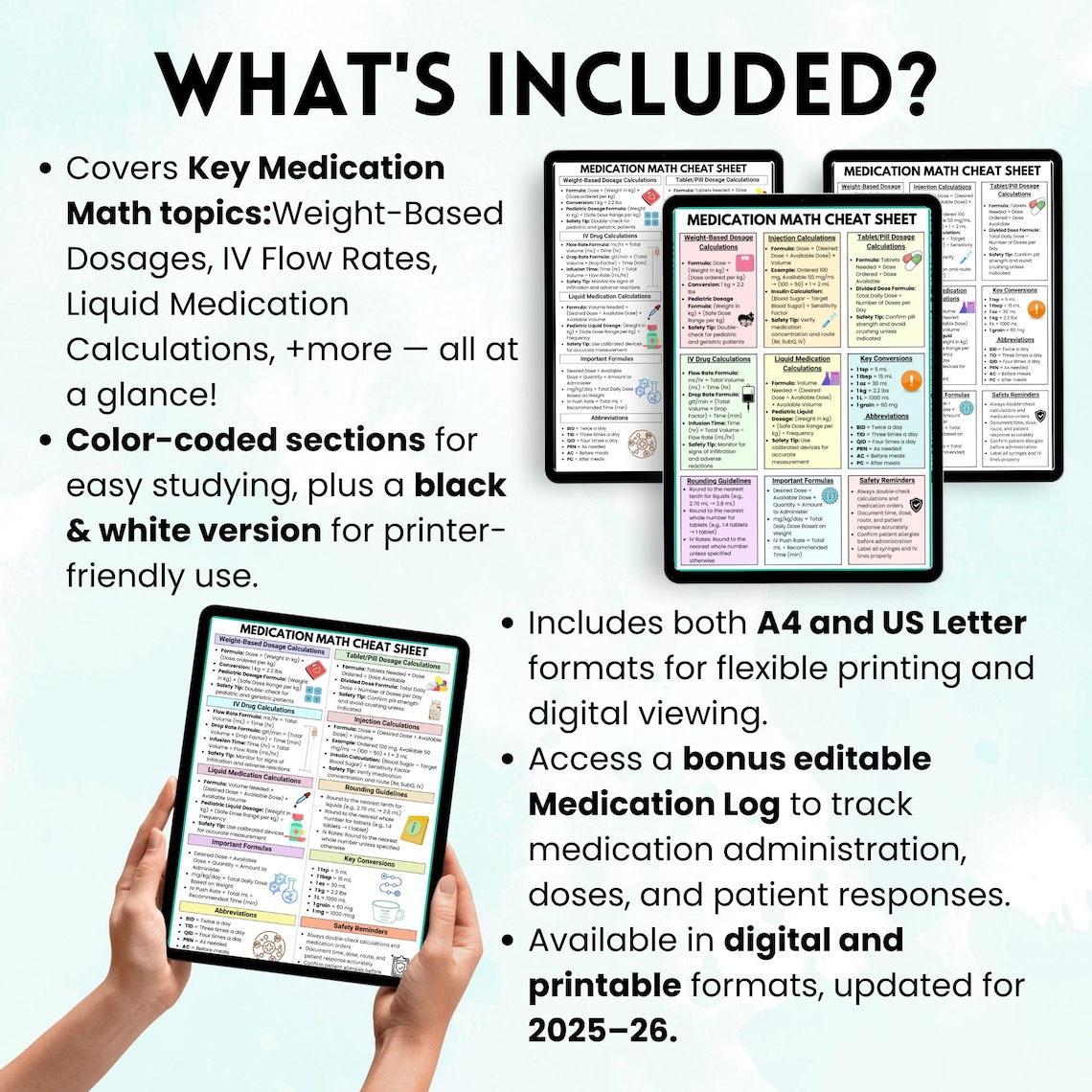 Medication Math Cheat Sheet, Bonus Medication Log, Weight Based Dosage ...