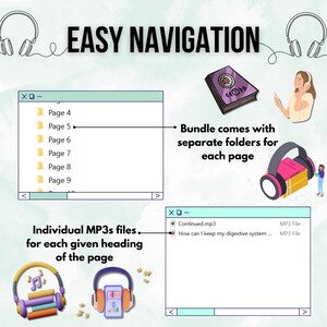 May include: A digital illustration showing how to easily navigate through a digital book. The illustration shows a computer screen with a folder containing pages 4 through 9. The illustration also shows a computer screen with a list of MP3 files. The text "Bundle comes with separate folders for each page" is included in the illustration.