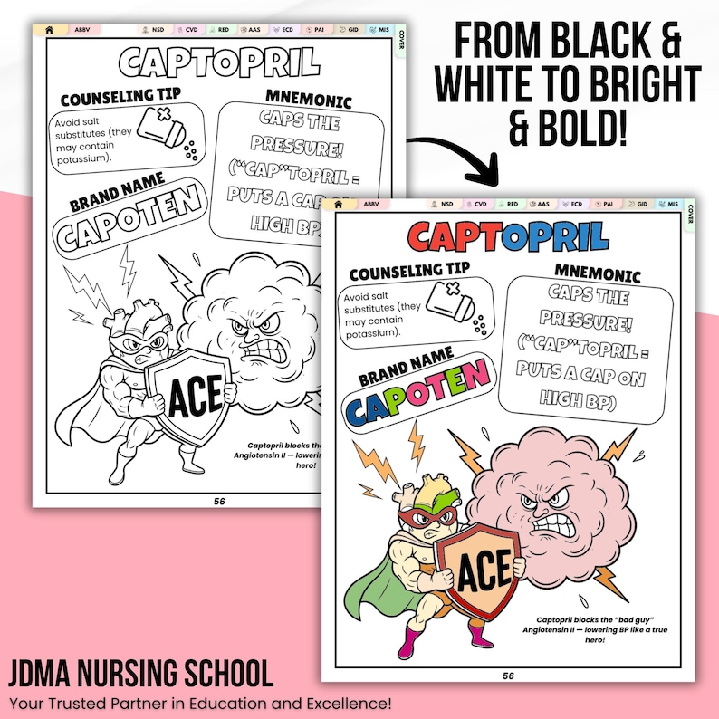 Pu&ograve; includere: Illustrazione di due pagine da un libro di testo per infermieri. Le pagine presentano un supereroe che tiene uno scudo con "ACE", che combatte una nuvola con una faccia arrabbiata. Il testo include "CAPTOPRIL" e "CAPOTEN".