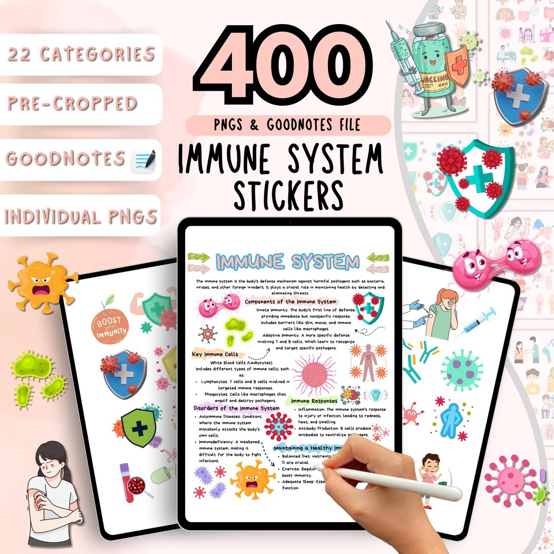Immmunology Sticker 400+ Immunology System Stickers | Pre-cropped | Goodnotes PNG ...
