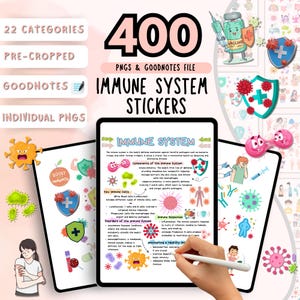 400+ Immunology System Stickers | Pre-Cropped | Goodnotes PNG | Individual PNGs | Human Body Sticker | Instant Download | HD PGN File