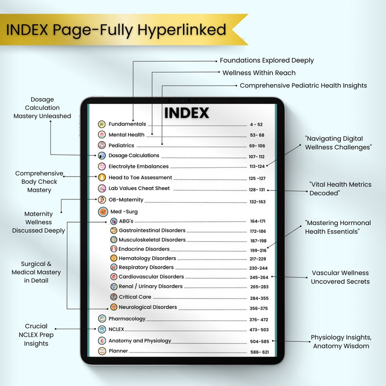 Nursing Mastery Bundle Fully Hyperlinked Nursing School Book Flashcards & Stickers Update 2024 Bundle Study notes Instant Download image 2