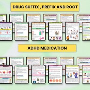 May include: A digital illustration of a series of colorful tablets with text about drug suffixes, prefixes, and roots. The text also includes information about ADHD medication.