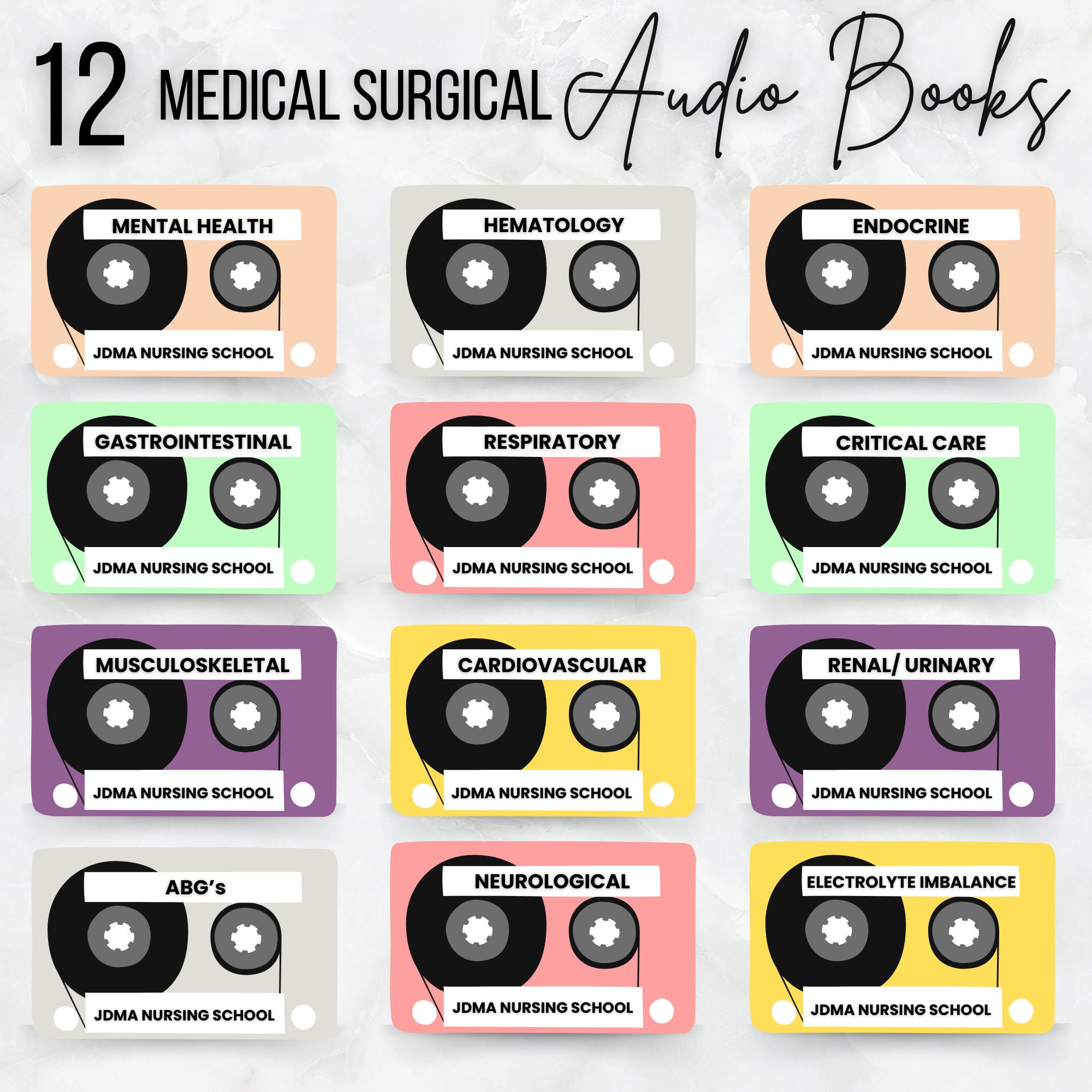 Medical Surgical Bundle Audio Book | Med Surg Notes | Nursing Study ...