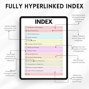 May include: A digital tablet shows a detailed index titled "FULLY HYPERLINKED INDEX." The index covers topics like wound care, infection control, and pain management. The tablet's screen shows a colourful, organised list with various sections and page numbers, designed for educational purposes.