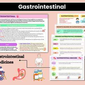 May include: A colorful infographic about the gastrointestinal system, also known as the digestive system. The infographic includes illustrations of the organs involved in digestion, such as the mouth, esophagus, stomach, small intestine, large intestine, liver, and pancreas. The infographic also includes text explaining the functions of each organ and the process of digestion. The infographic is divided into sections, each with a different color scheme. The infographic is a great resource for learning about the digestive system.