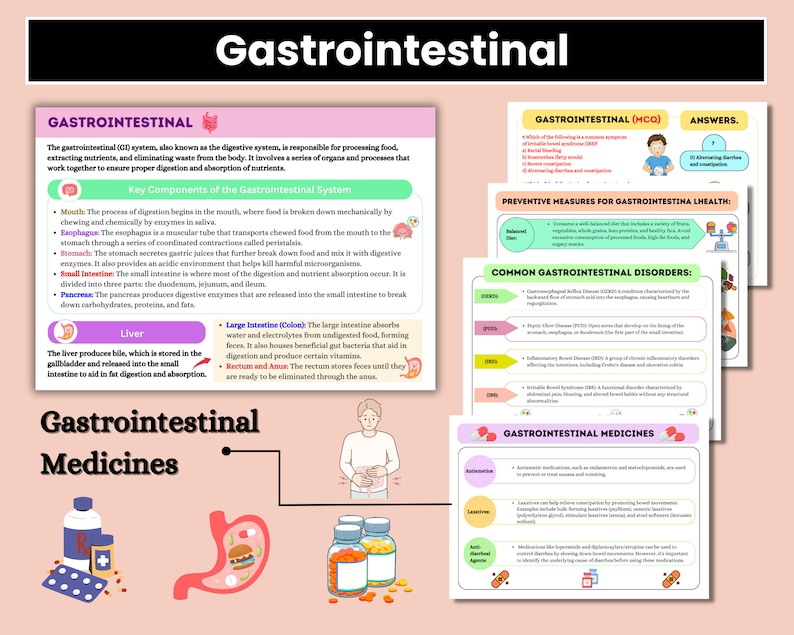 May include: A colorful infographic about the gastrointestinal system, also known as the digestive system. The infographic includes illustrations of the organs involved in digestion, such as the mouth, esophagus, stomach, small intestine, large intestine, liver, and pancreas. The infographic also includes text explaining the functions of each organ and the process of digestion. The infographic is divided into sections, each with a different color scheme. The infographic is a great resource for learning about the digestive system.