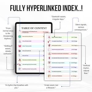 May include: A digital index titled "FULLY HYPERLINKED INDEX..!" displays a table of contents for ECG rhythms and arrhythmias. The index includes topics like sinus bradycardia, ventricular fibrillation, and atrial paced rhythm, with page numbers. Text bubbles provide additional information.