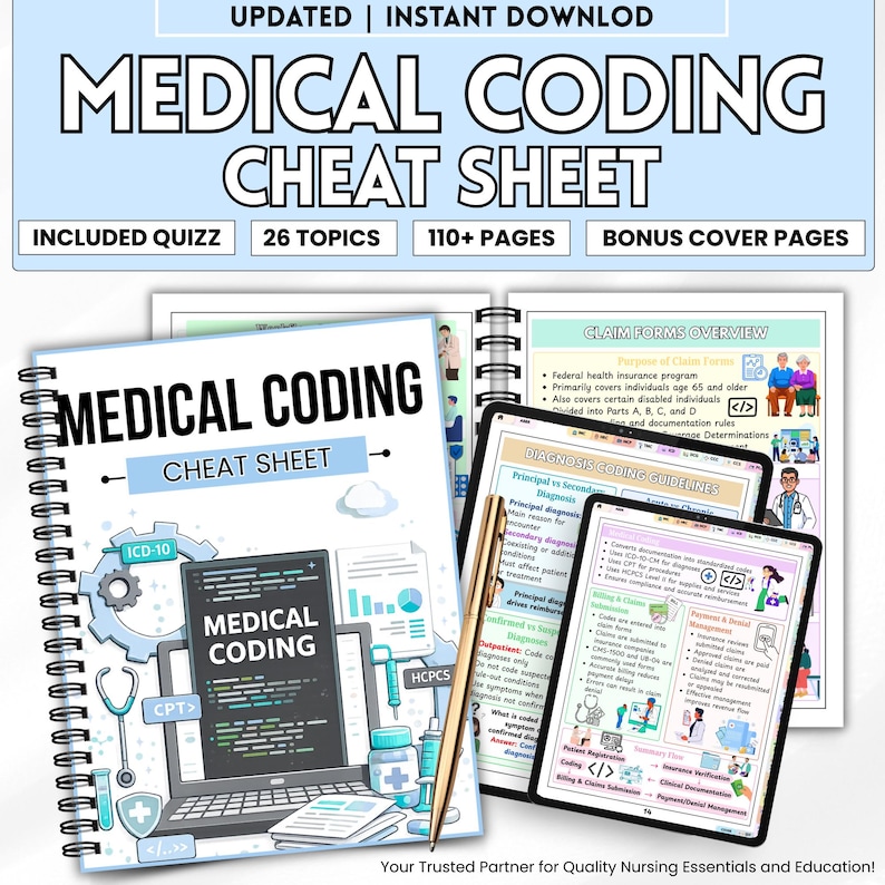 Medical Coding Cheat Sheet | Medical Coding Study Guide | Diagnosis ...