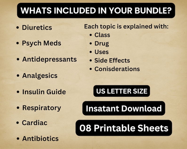 Cheat sheet bundle 10 Pages | Nursing Note | Nurse Cheat Sheet | Instant Download | Printable PDF | Study Guide image 3