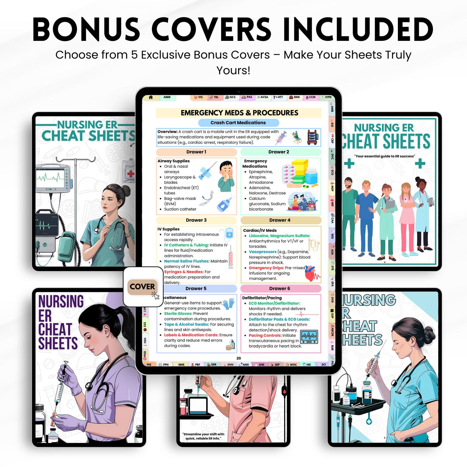 Nursing ER Cheat Sheet Fully Hyperlinked, 40+ Topics, Bonus Covers ...