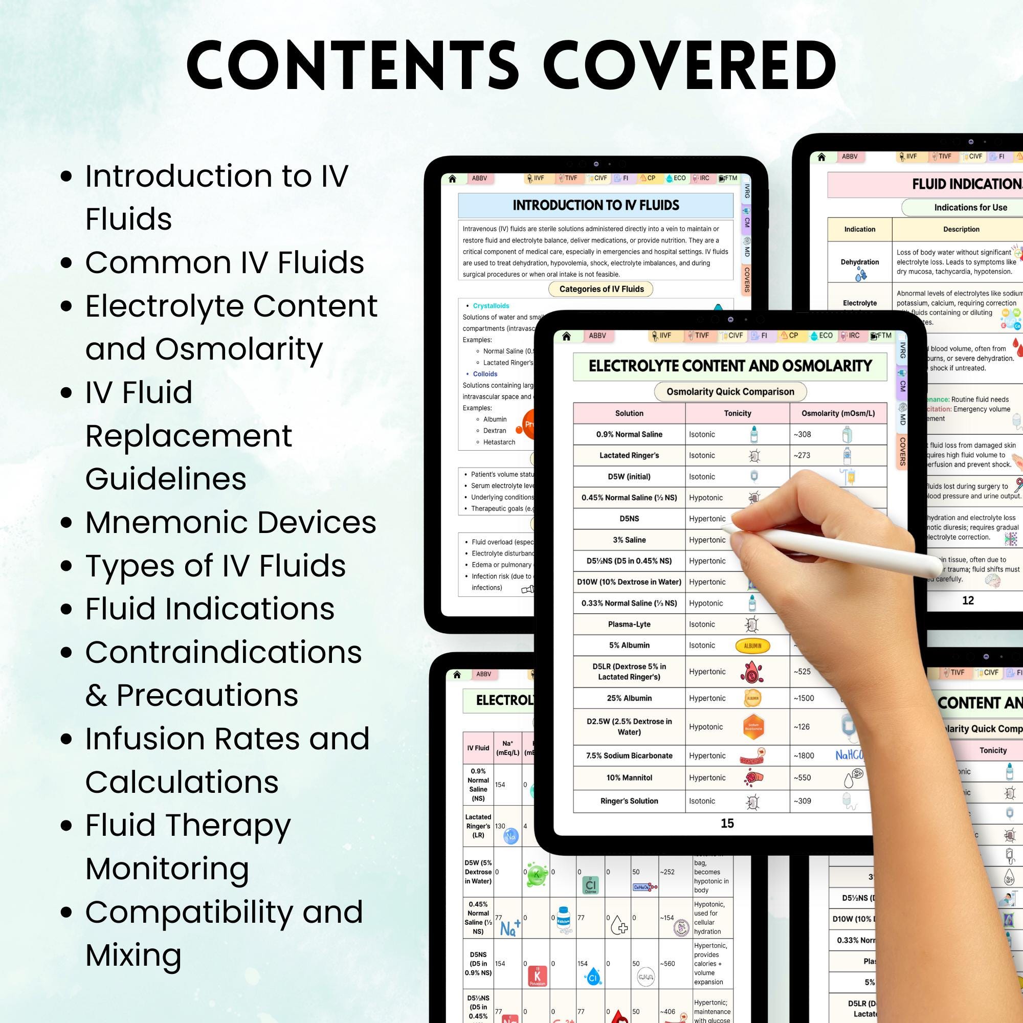 IV Fluids Cheat Sheets, 10+ Topics, Bonus Template, IV Therapy Guide ...