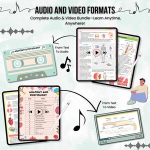 May include: A digital illustration of a cassette tape with the text "Anatomy & Physiology" on it. The image also shows a tablet with a list of topics related to anatomy and physiology, including body systems, tissues, and organs. The image is designed to promote a bundle of audio and video learning materials.