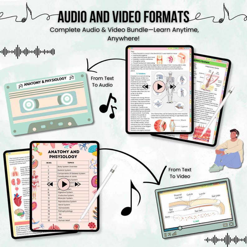 May include: A digital illustration of a cassette tape with the text "Anatomy & Physiology" on it. The image also shows a tablet with a list of topics related to anatomy and physiology, including body systems, tissues, and organs. The image is designed to promote a bundle of audio and video learning materials.
