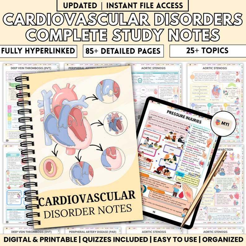 Cardiovascular Study Guide | Cardiac Nursing Notes | Heart Disease ...