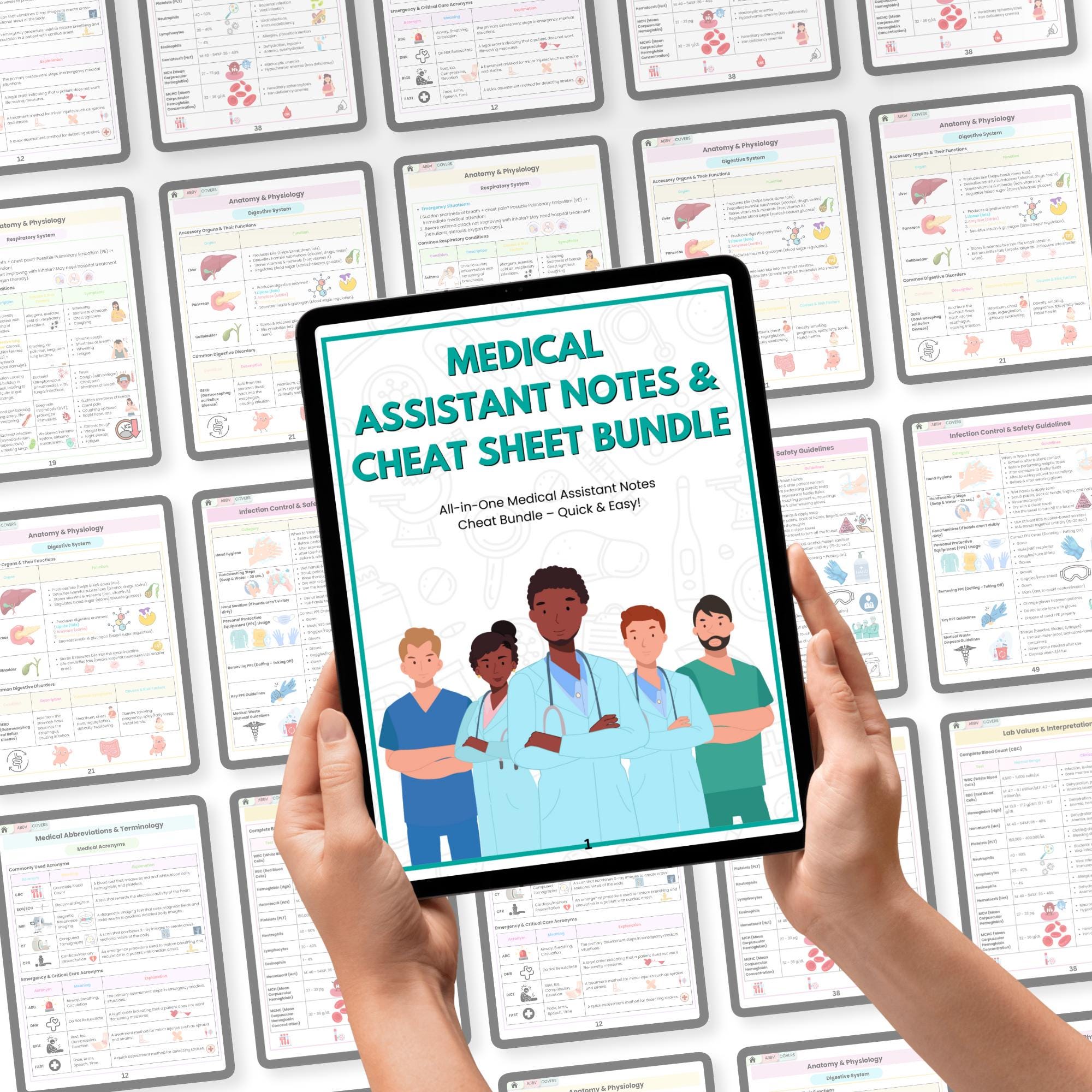 Medical Assistant Notes.pdf Medical Assistant Notes & Cheat sheet bundle, 20+ Topics, Medical ...