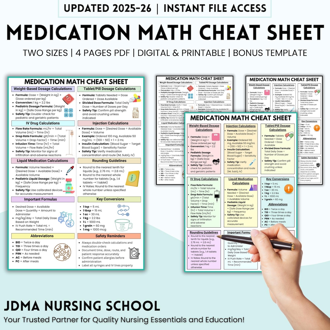 Medication Math Cheat Sheet, Bonus Medication Log, Updated 2025-26 ...