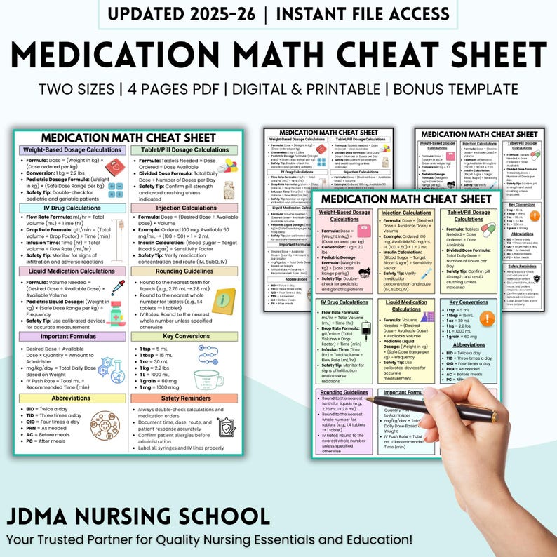 Medication Math Cheat Sheet, Bonus Medication Log, Weight Based Dosage ...