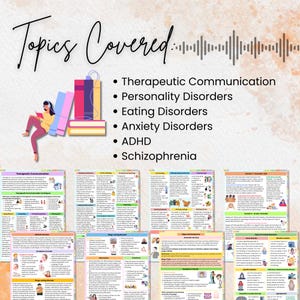 May include: A colorful graphic with the text "Topics Covered" and a list of mental health topics including Therapeutic Communication, Personality Disorders, Eating Disorders, Anxiety Disorders, ADHD, and Schizophrenia.