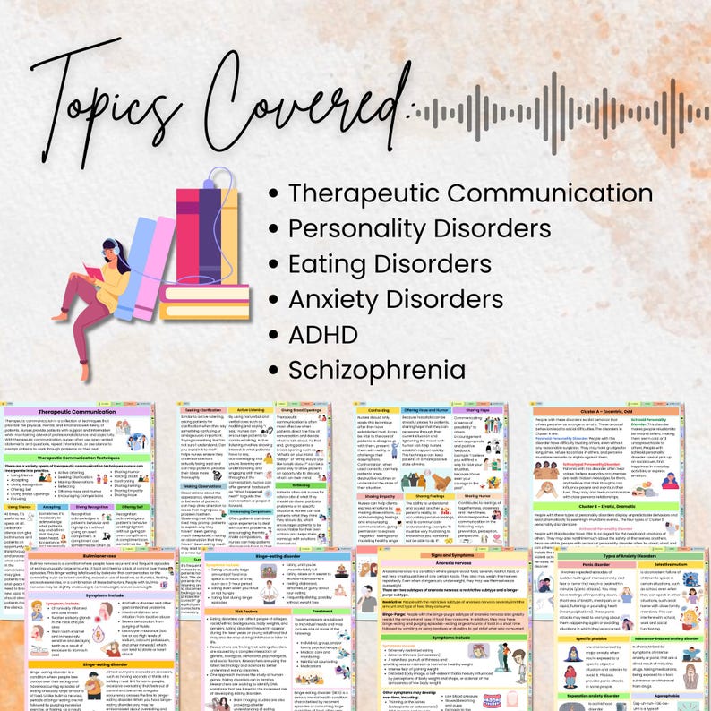 May include: A colorful graphic with the text "Topics Covered" and a list of mental health topics including Therapeutic Communication, Personality Disorders, Eating Disorders, Anxiety Disorders, ADHD, and Schizophrenia.
