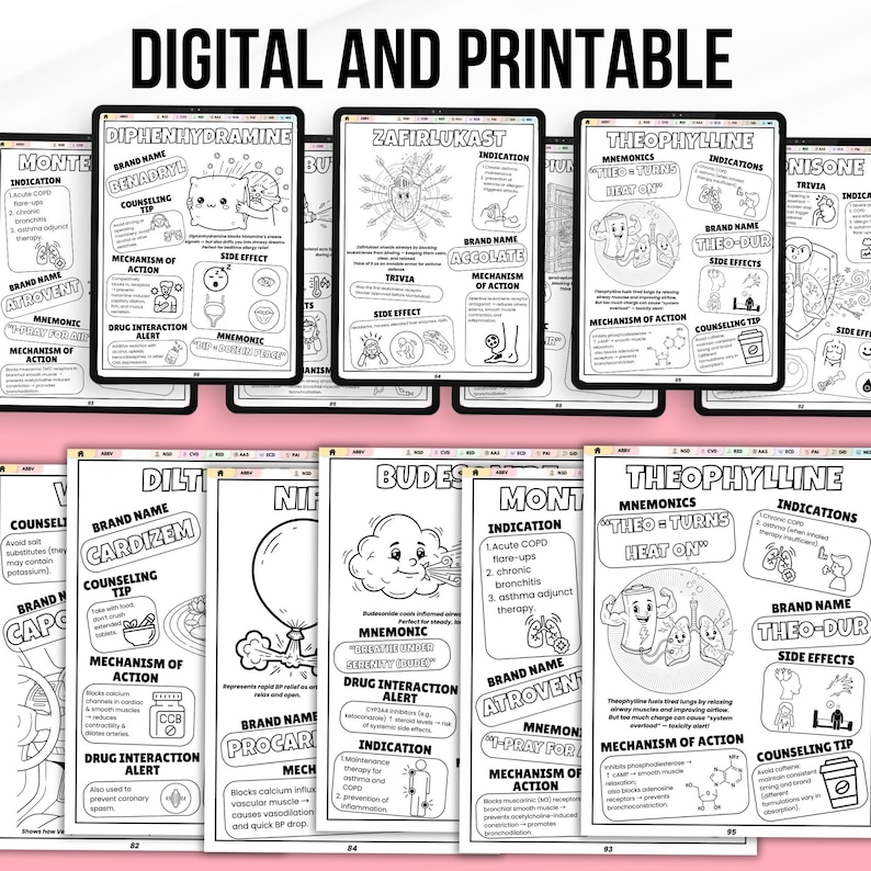 Pu&ograve; includere: Grafici educativi digitali e stampabili visualizzati su tablet. Ogni grafico presenta informazioni mediche, inclusi nomi di marchi, meccanismi d'azione ed effetti collaterali. I grafici sono in bianco e nero con testo e illustrazioni.