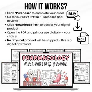 Pu&ograve; includere: Un laptop mostra un "Pharmacology Coloring Book" con illustrazioni di cartoni animati di pillole e attrezzature mediche. L'immagine include le istruzioni: "How it Works?" e "Download Files". Si tratta di un download digitale.