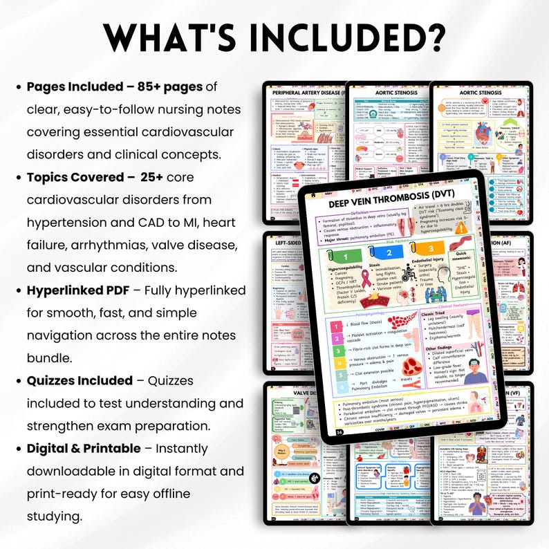 Cardiovascular Study Guide | Cardiac Nursing Notes | Heart Disease ...