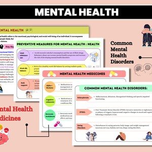 May include: A pink and white infographic with the title "Mental Health" and a cartoon illustration of two people with their heads down. The infographic includes sections on preventive measures for mental health, mental health medicines, and common mental health disorders.