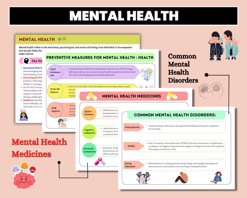 May include: A pink and white infographic with the title "Mental Health" and a cartoon illustration of two people with their heads down. The infographic includes sections on preventive measures for mental health, mental health medicines, and common mental health disorders.