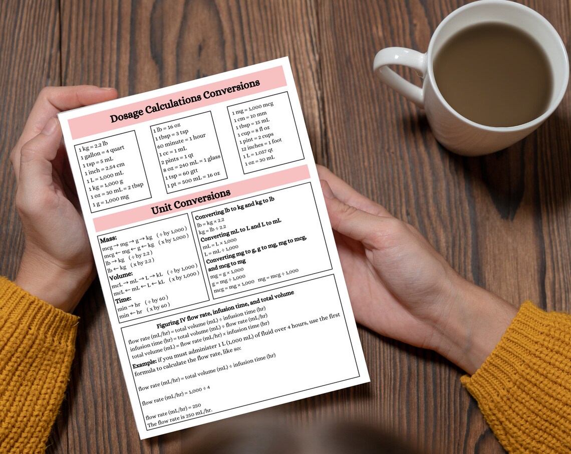 Nursing Dosage Calculations | Med Calculation | Medication Dosage ...