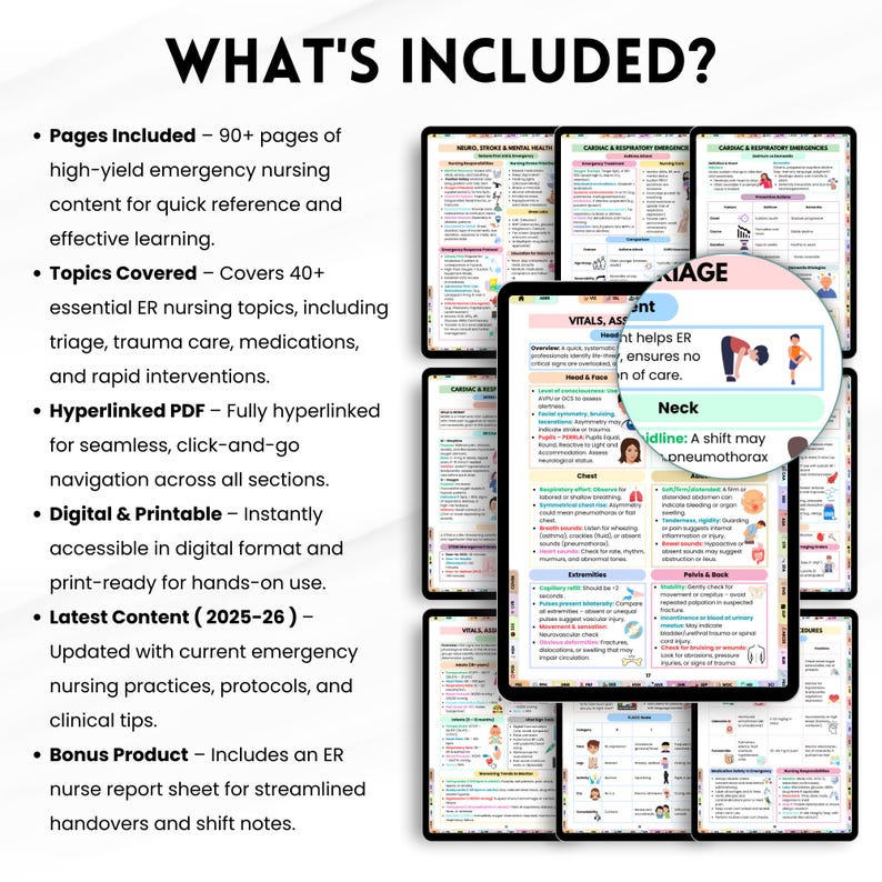 Er Notes Format Guide Nursing ER Cheat Sheet Fully Hyperlinked, 40+ Topics, Bonus Covers ...