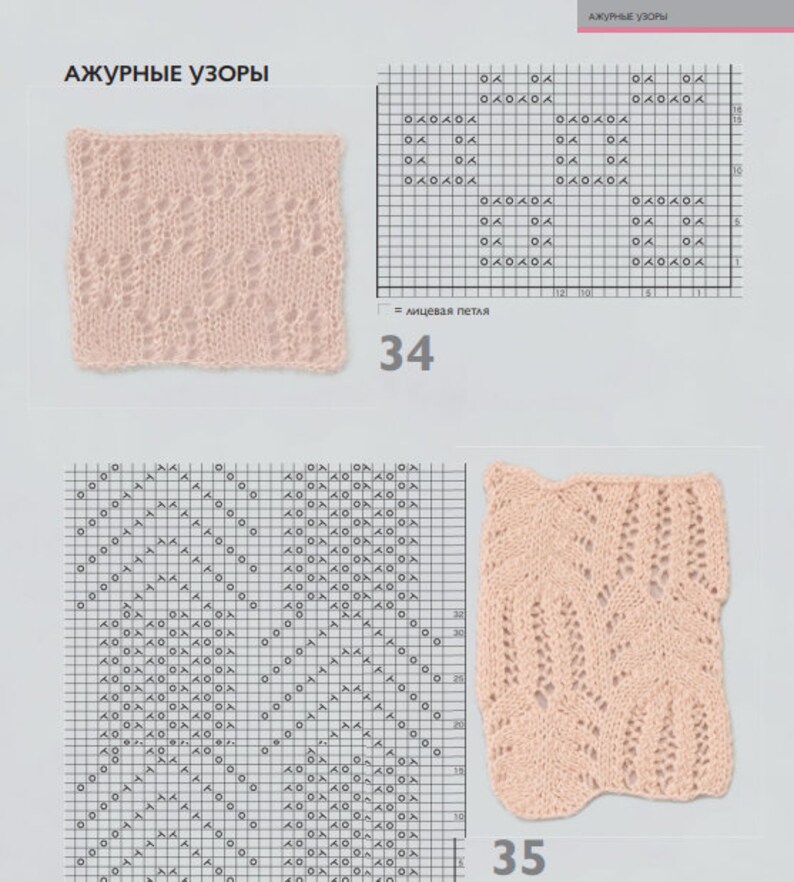 150 Author's Patterns, Knitting Patterns, Language Russian, Knitting