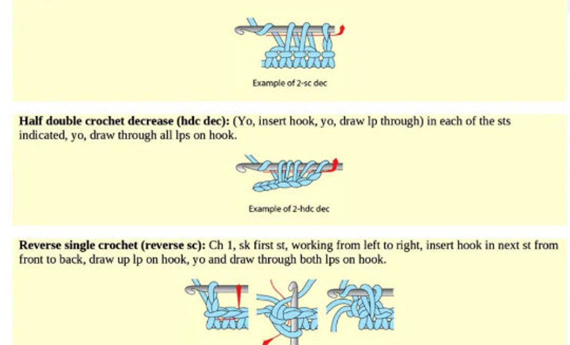 SMALL DOILY CROCHET PATTERN FREE PDF visual data 8