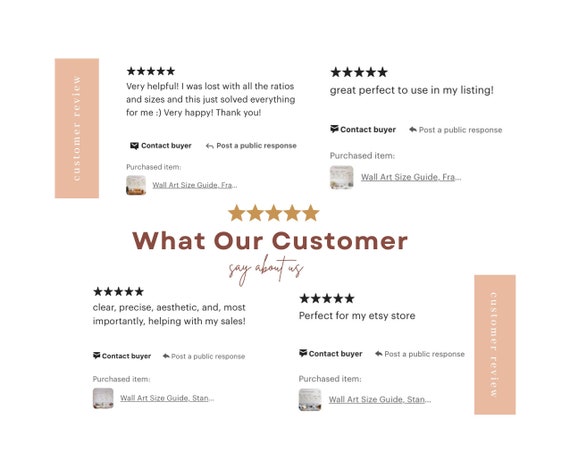 壁アートサイズガイド、フレームサイズガイド、ポスターサイズ表、比較