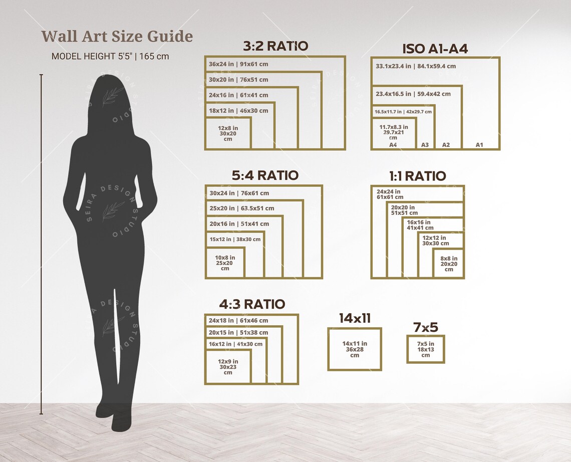 Wall Art Size Guide, Frame Size Guide, Poster Size Chart, Comparison ...