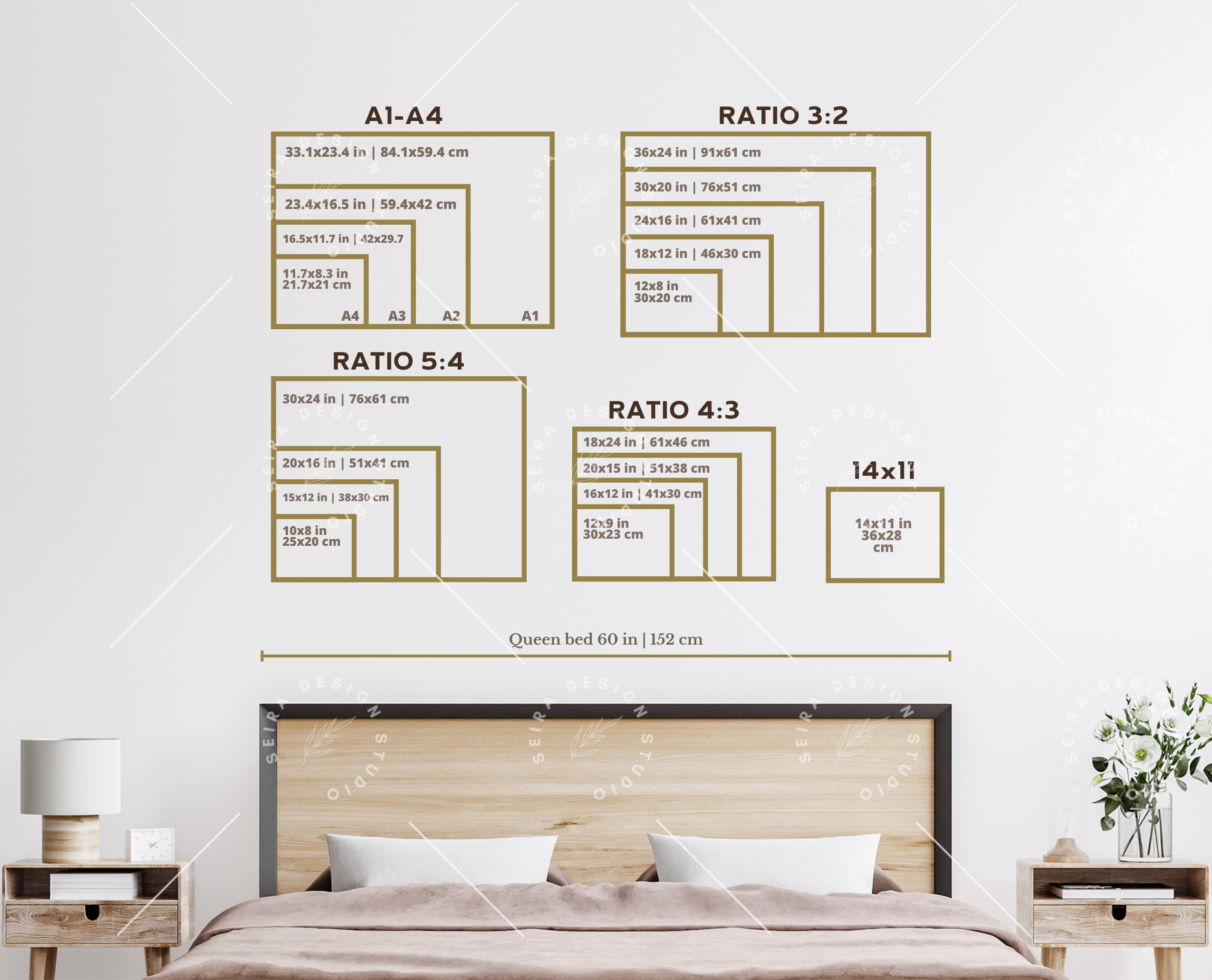 Wall Art Size Guide Frame Size Guide Poster Size Chart - Etsy Ireland