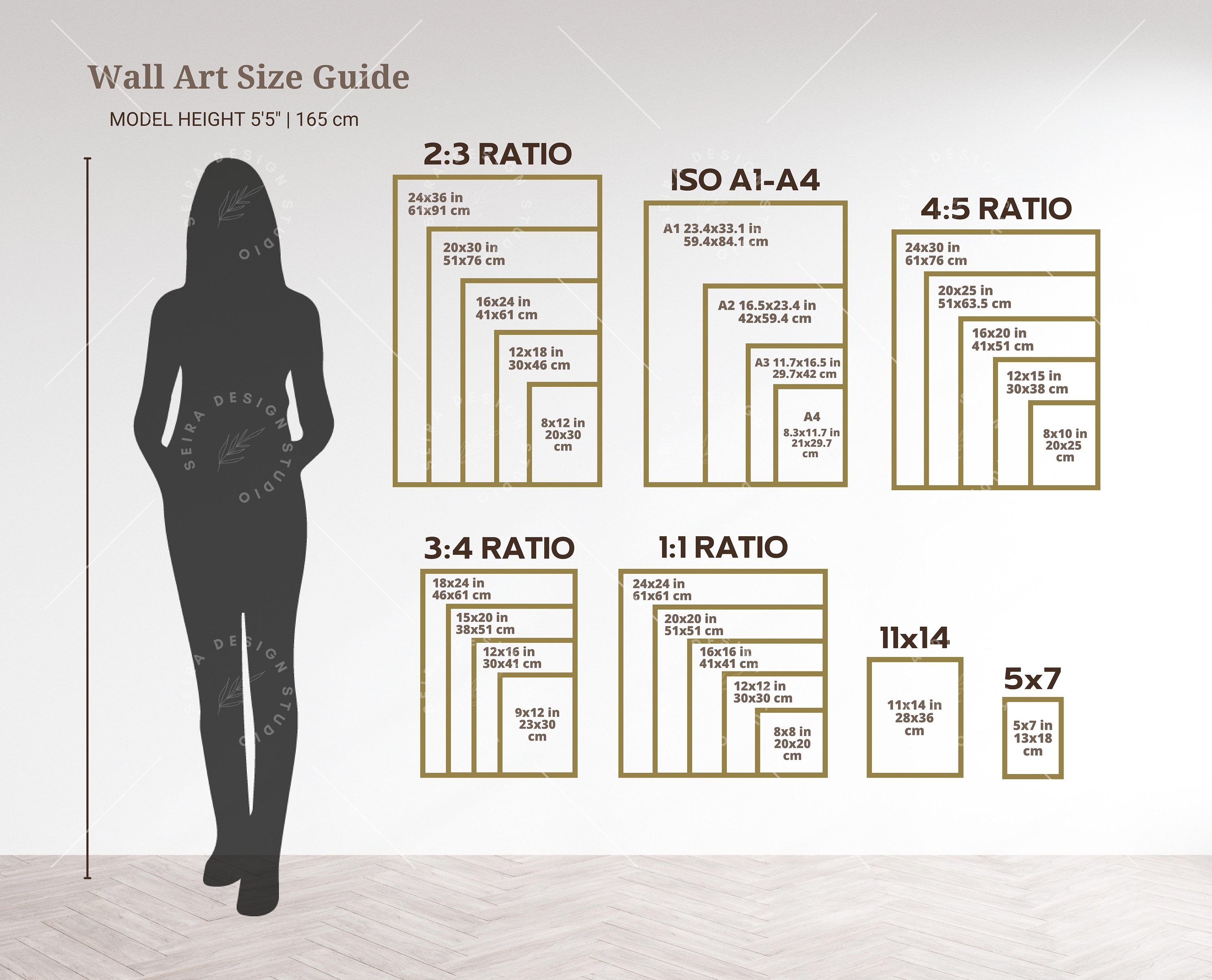 壁アートサイズガイド、フレームサイズガイド、ポスターサイズ表、比較