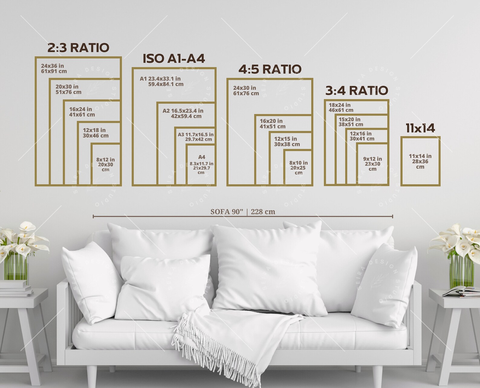 Wall Art Size Guide, Frame Size Guide, Poster Size Chart, Comparison ...