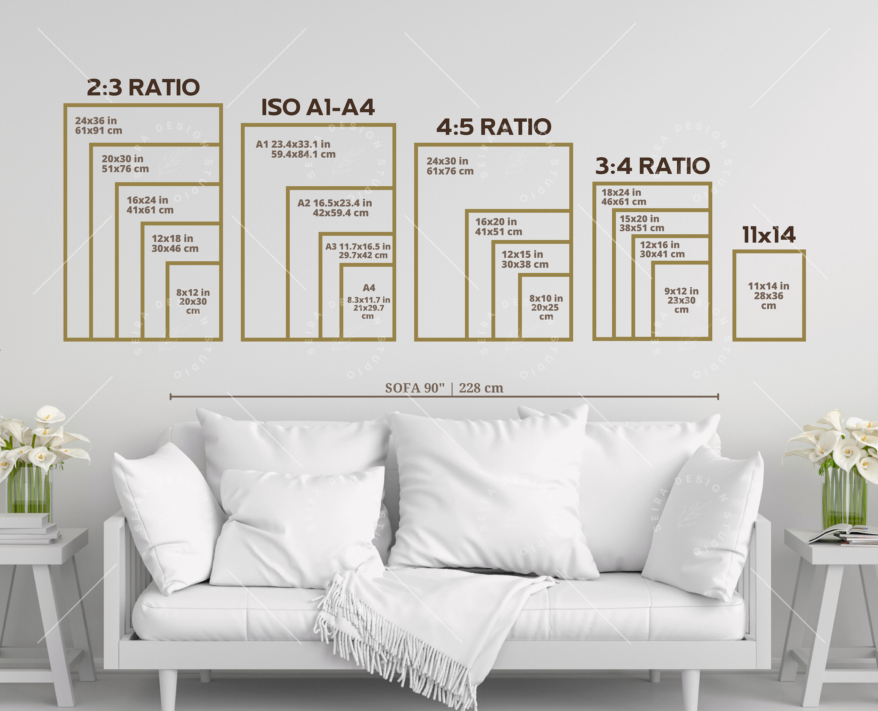 Wall Art Size Guide, Frame Size Guide, Poster Size Chart, Comparison ...